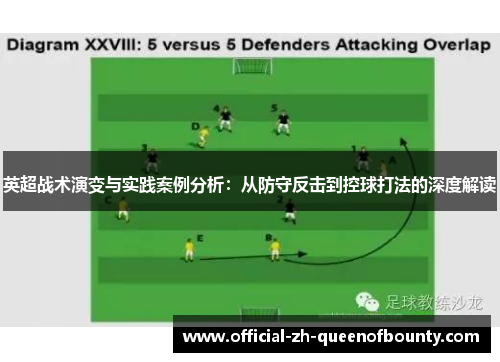 英超战术演变与实践案例分析：从防守反击到控球打法的深度解读