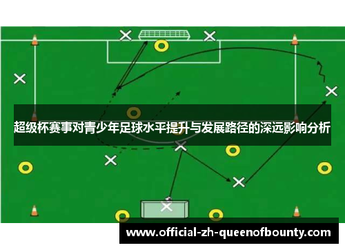 超级杯赛事对青少年足球水平提升与发展路径的深远影响分析 超级杯赛事对青少年足球水平提升与发展路径的深远影响分析