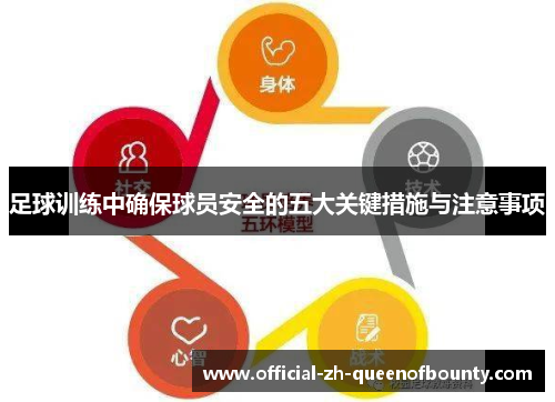足球训练中确保球员安全的五大关键措施与注意事项