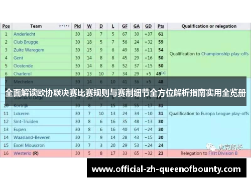 全面解读欧协联决赛比赛规则与赛制细节全方位解析指南实用全览册