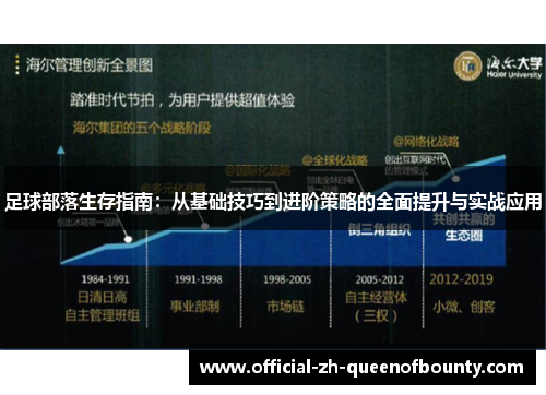足球部落生存指南：从基础技巧到进阶策略的全面提升与实战应用