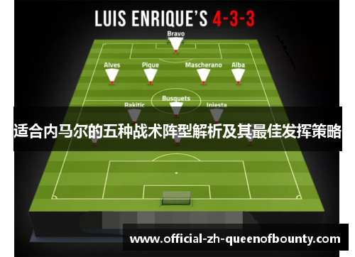 适合内马尔的五种战术阵型解析及其最佳发挥策略