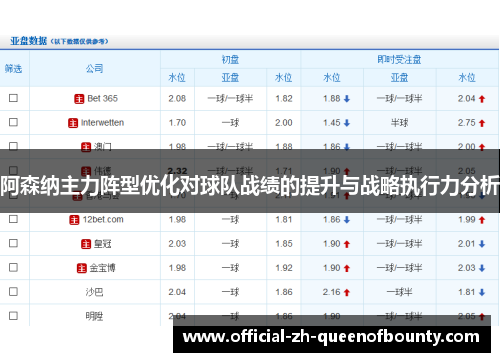 阿森纳主力阵型优化对球队战绩的提升与战略执行力分析