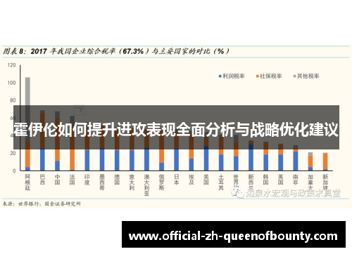 霍伊伦如何提升进攻表现全面分析与战略优化建议