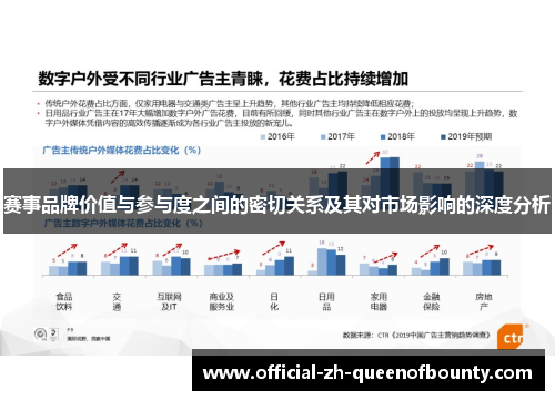赛事品牌价值与参与度之间的密切关系及其对市场影响的深度分析