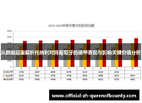 从数据层面解析托纳利对阵葡萄牙的德甲表现与影响关键价值分析