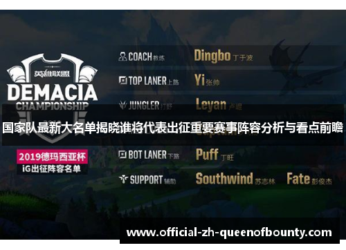 国家队最新大名单揭晓谁将代表出征重要赛事阵容分析与看点前瞻