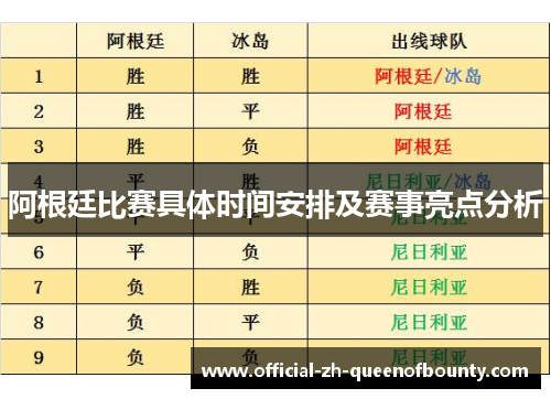 阿根廷比赛具体时间安排及赛事亮点分析 阿根廷比赛具体时间安排及赛事亮点分析