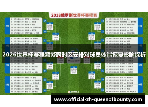 2026世界杯赛程频繁跨时区安排对球员体能恢复影响探析